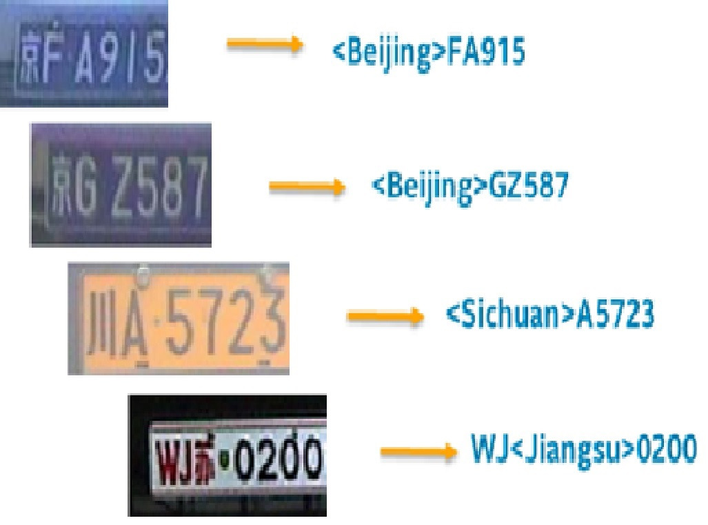 license-plate-recognition-barrier-0001